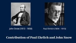 Contribution of Paul Ehrlich and John Snow