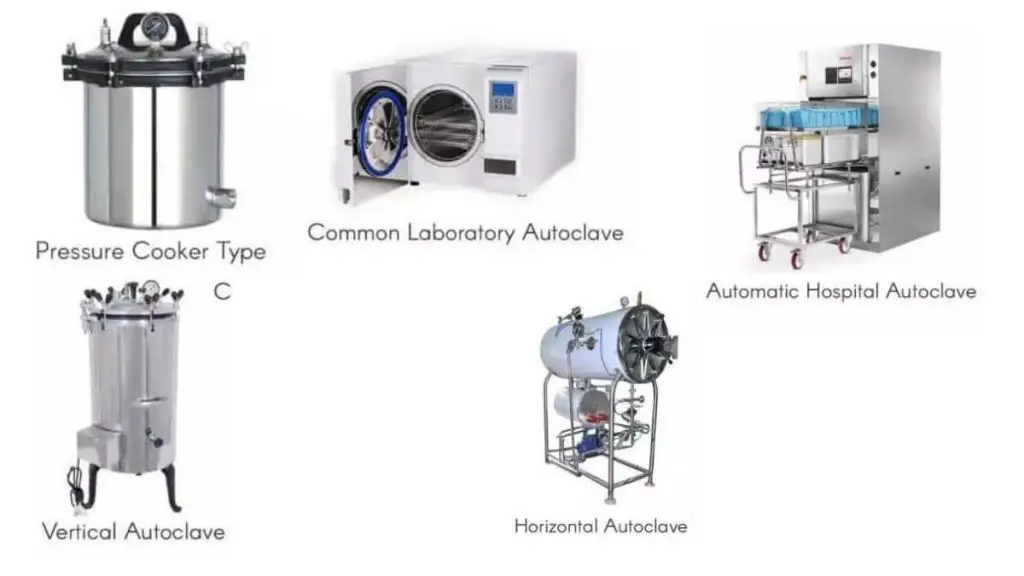 Types of autoclave