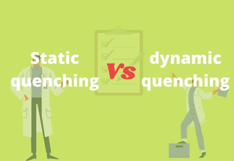 static quenching and dynamic quenching