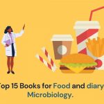 Top 15 Books for Food and diary Microbiology.