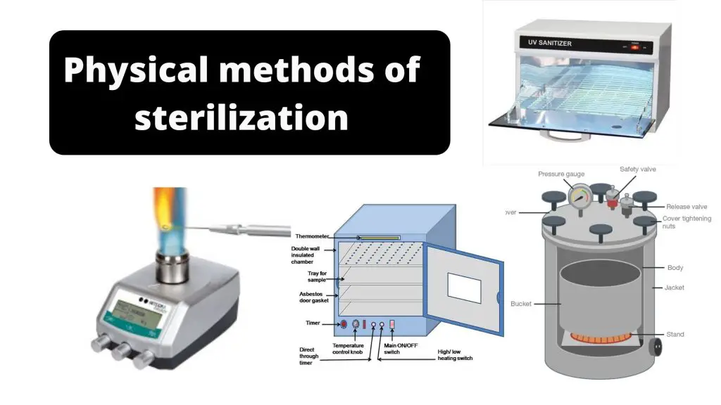 Physical methods of sterilization