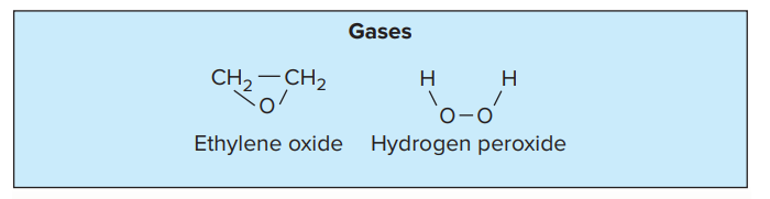 Gases Agents as a Chemical Sterilizer