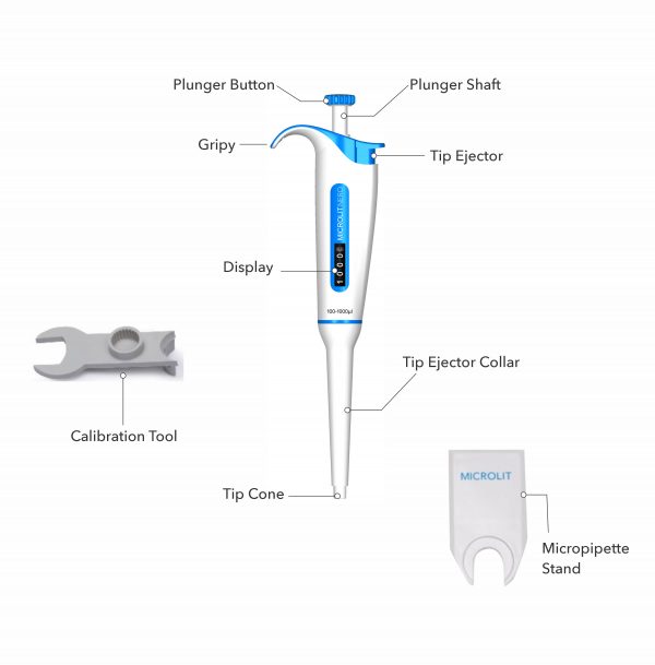 Components of a micropipette