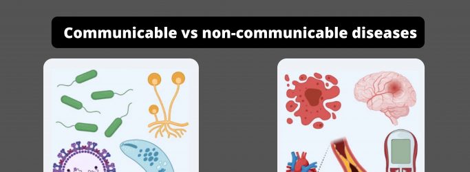 Difference Between Communicable and non-communicable diseases