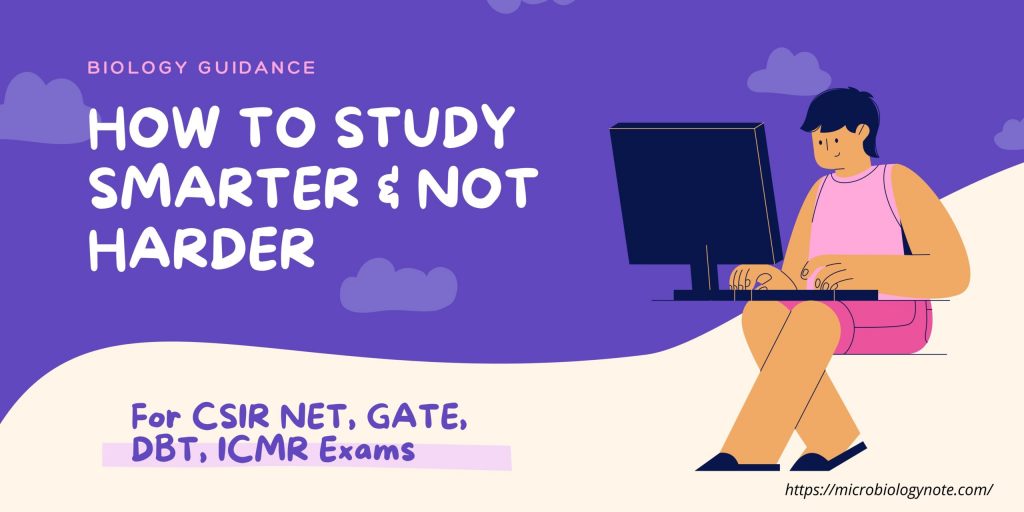 Study Smarter & Not Harder For CSIR NET, GATE, DBT, ICMR Exams