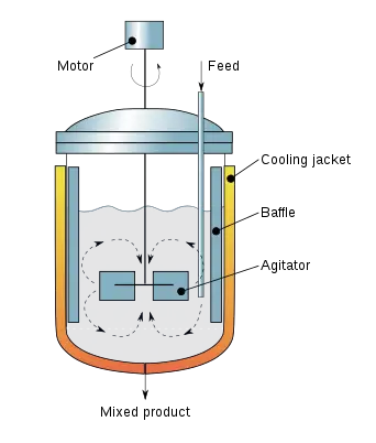 Continuous stirred tank fermentor