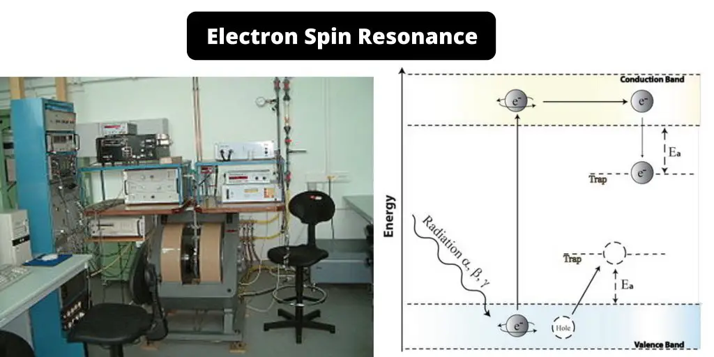 Electron Spin Resonance (ESR) Principle, Instrumentation, Applications