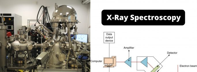 X-Ray Spectroscopy Principle, Instrumentation and Applications