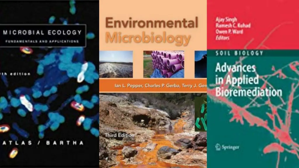 Best Books for Environmental Microbiology