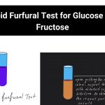 Rapid Furfural Test for Glucose and Fructose