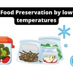 Food Preservation By Low Temperatures