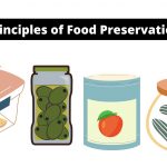 Principles of Food Preservation