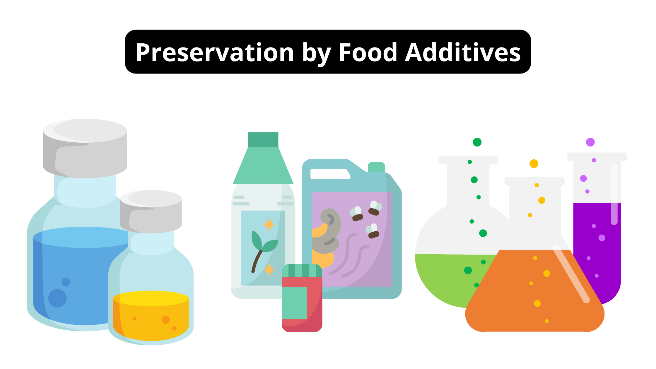 Preservation by Food Additives - Chemical Method