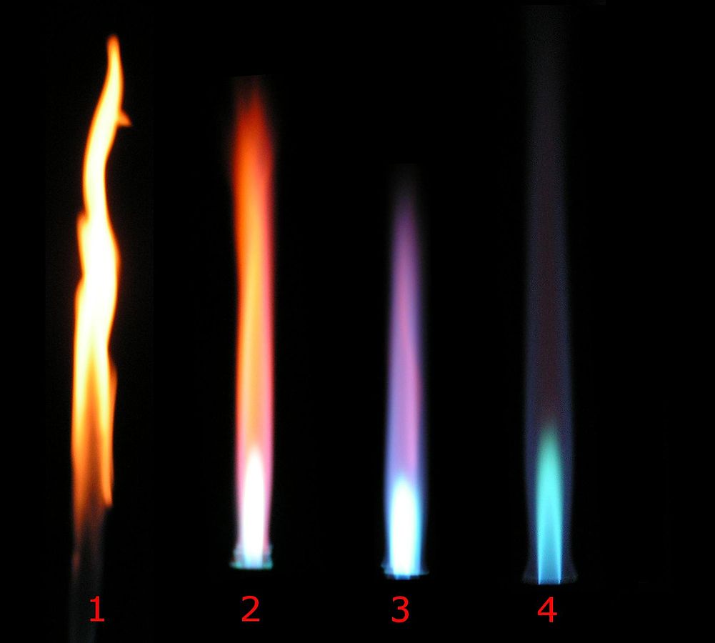 Types of flame on a Bunsen burner