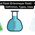 Conical Flask (Erlenmeyer flask) -  Diagram, Definition, Types, Uses