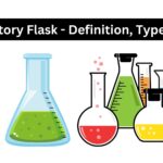 Laboratory Flask - Definition, Types, Uses