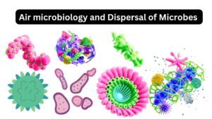 Air microbiology and Dispersal of Microbes 