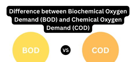 Difference between Biochemical Oxygen Demand (BOD) and Chemical Oxygen Demand (COD)