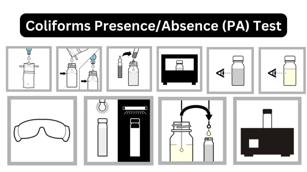 Coliforms Presence/Absence (PA) Test