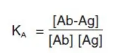 Ag-Ab interaction