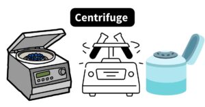 Centrifuge - Definition, Principle, Parts, Types
