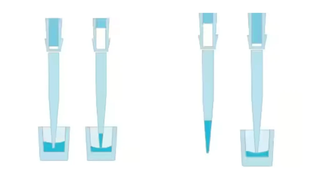 Air displacement pipettes
