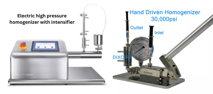 Types of High Pressure Homogenizer By energy source