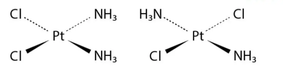 Examples of Cis-Trans Isomers 