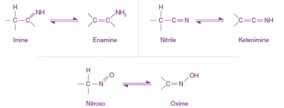 Tautomerism in Non-Carbonyl Compounds