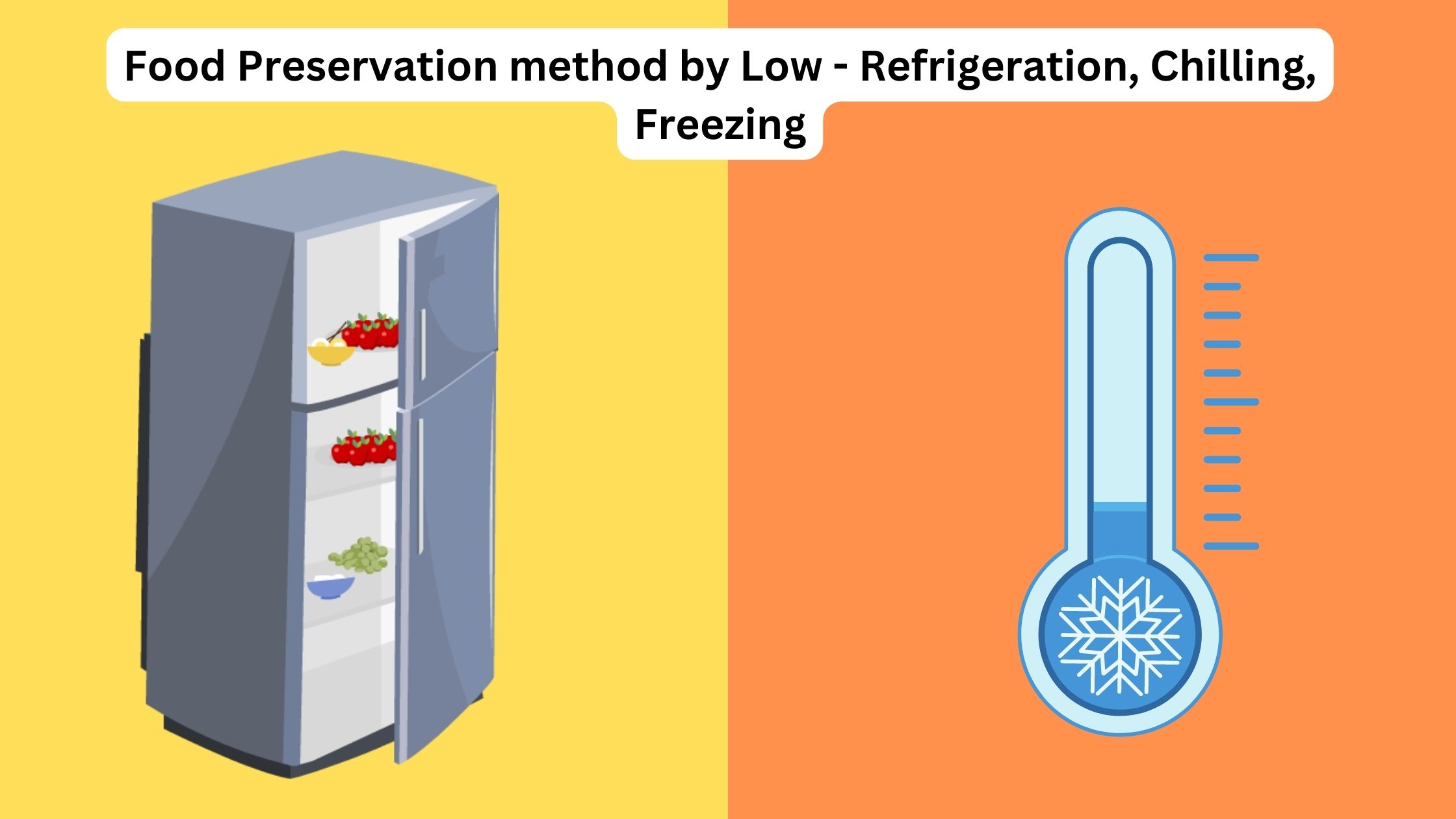 Food Preservation method by Low - Refrigeration, Chilling, Freezing