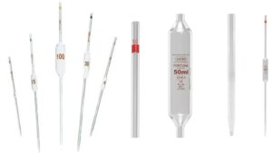 Glass Bulb Pipette - Everythig You Need to Know