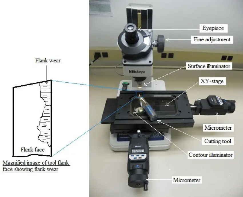 Mitutoyo toolmaker's microscope.
