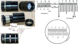 Ocular Micrometer - Definition, Principle, Parts, Applications