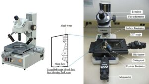 Toolmakers Microscope - Principle, Procedure, Parts, Applications