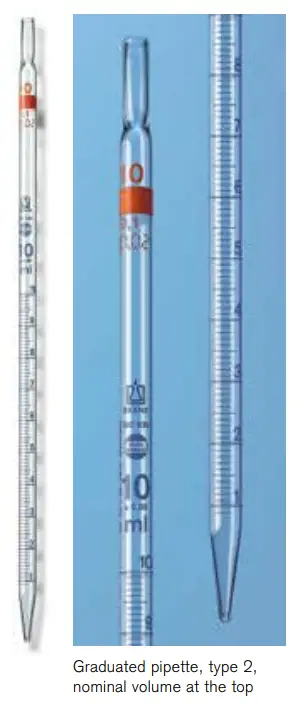 Graduated Glass pipettes