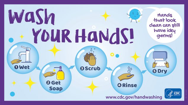 Five Steps to Wash Your Hands the Right Way by CDC